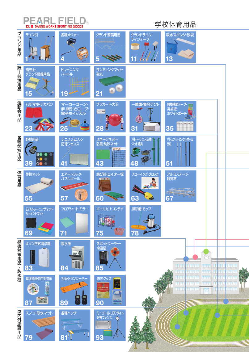ダンノ(DANNO) ラダーハードル 高さ20cm/30cm